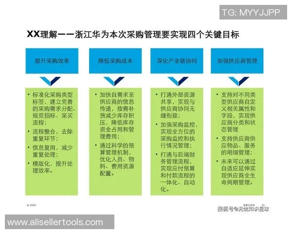 打造专业高效的企业网站建设方案，提升品牌形象与用户体验的全流程解析