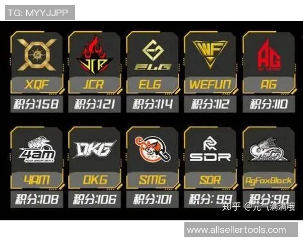 和平精英最新速度排行榜揭晓FPX战队荣获第五名佳绩