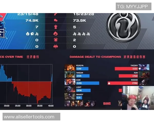 赛后复盘:IG与LNG对决中的战术分析与经验总结 赛后复盘:IG与LNG对决中的战术分析与经验总结