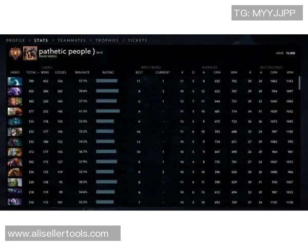 DOTA2最新状态排行榜揭晓V5战队荣登第五名引发热议